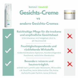 03069222 05 Auf einen Blick _ Vorteile gegenüber Wettbewerb