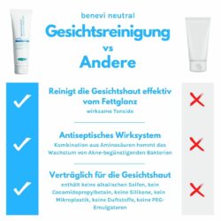 06498136 h5 Auf einen Blick _ Vorteile gegenüber Wettbewerb