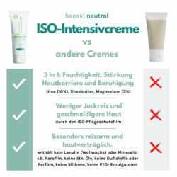 ISO-Intensivcreme 75 ml