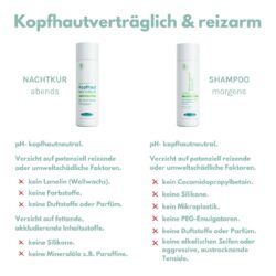 05892109 h4 USP 4
